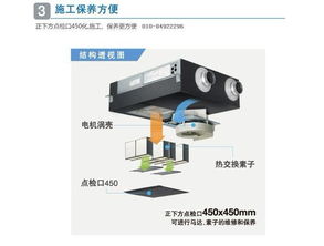 南寧、北海、防城港、欽州、崇左、憑祥、河池、玉林、梧州、賀州松下新風(fēng)系統(tǒng)價(jià)格及計(jì)算機(jī)網(wǎng)絡(luò)工程服務(wù)概述
