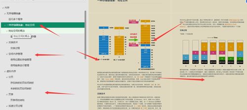 華為工程師淺談 操作系統(tǒng)、計(jì)算機(jī)網(wǎng)絡(luò)與計(jì)算機(jī)平面設(shè)計(jì)的協(xié)同奧秘